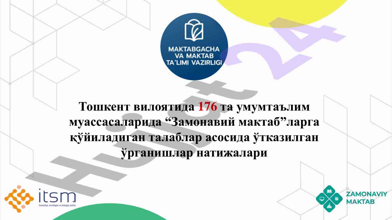 Zamonaviy maktablarga qo'yiladigan talablar