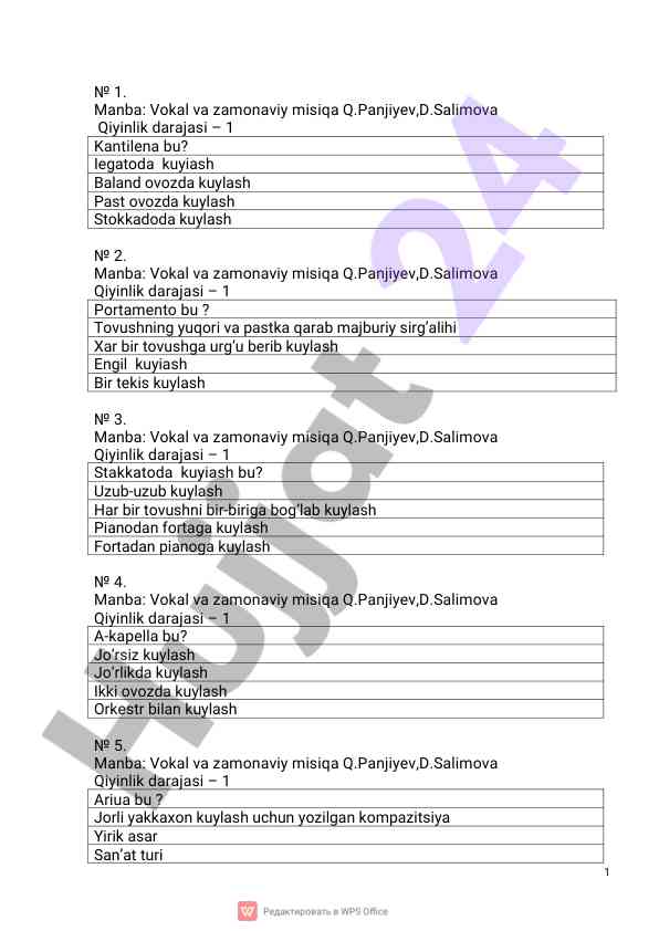 Qiyinlik darajasi bilan vokal va zamonaviy mustaqil ishlar