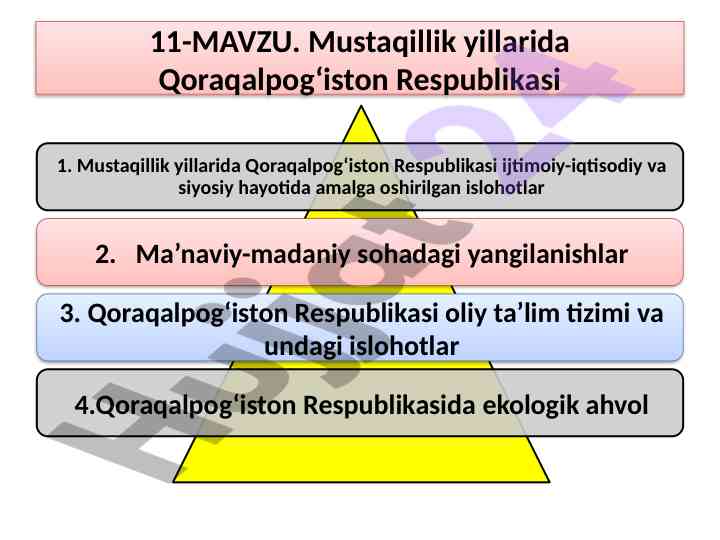Qoraqalpog‘iston davlat tüzumi tarixi va madaniyati
