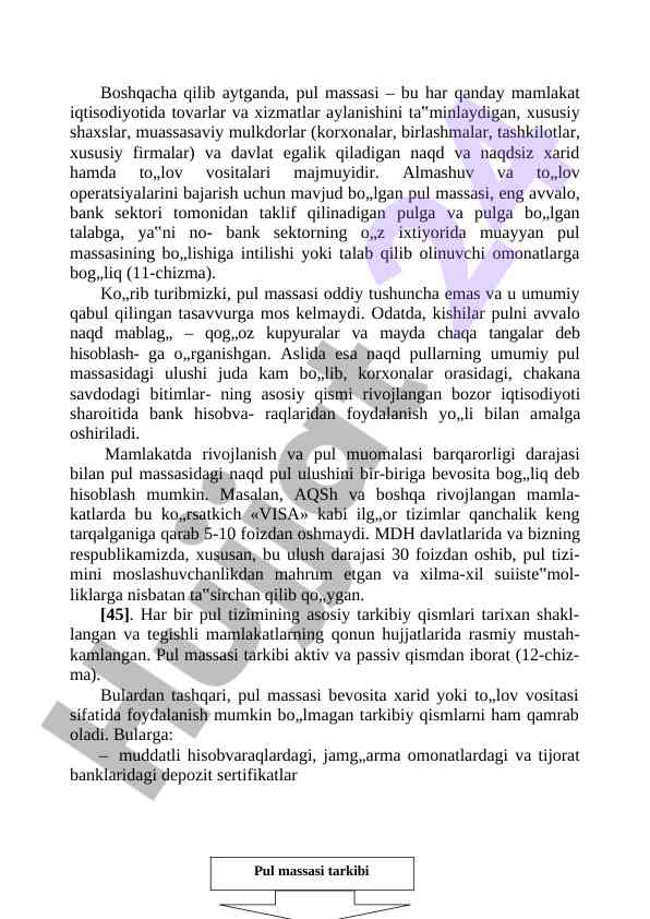 Pul massasi va iqtisodiyot o‘rtasidagi aloqa