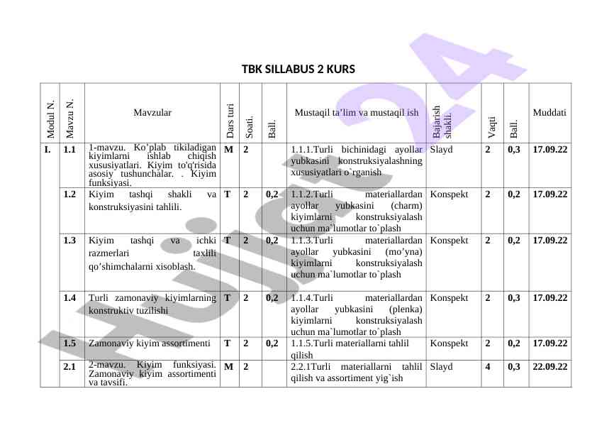 Tbk sillabus 2 kurs uchun o‘quv qo‘llanma
