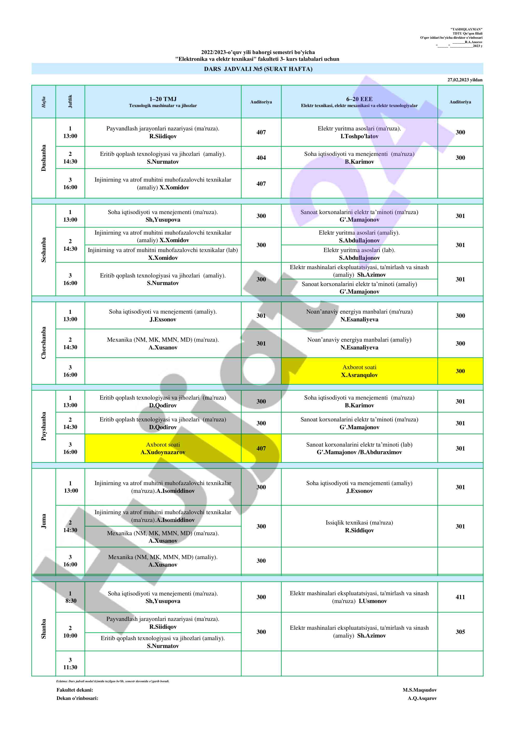 Elektr texnikasi va texnologik mashinalar bo'yicha kurs