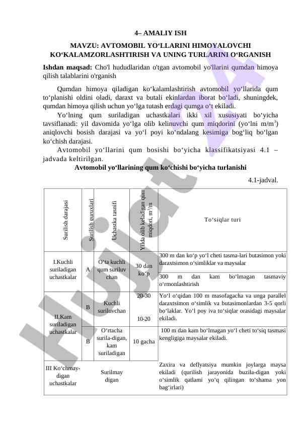 Avtomobil yo‘llarini himoyalovchi ko‘kalamzorlashtirish