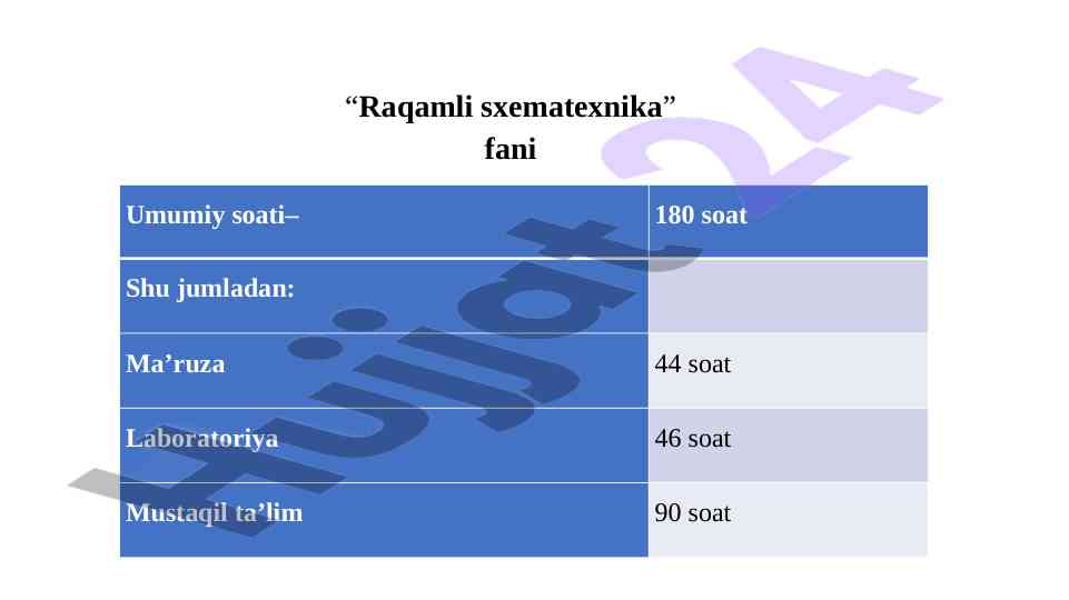 Raqamli sxematexnika asoslari va taraqqiyoti