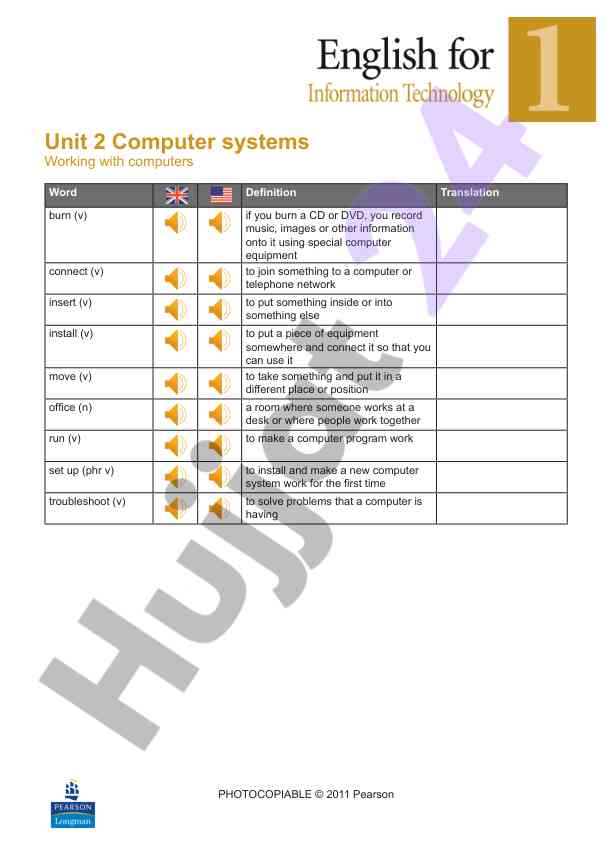 Computer systems vocabulary and concepts