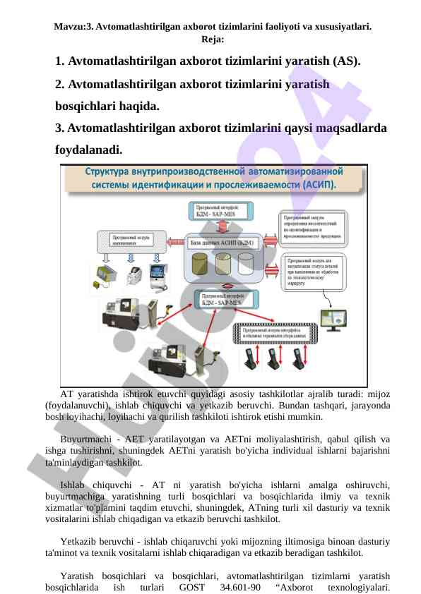 Avtomatlashtirilgan axborot tizimlari va faoliyati