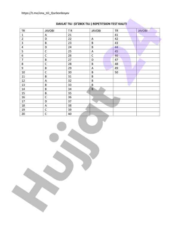 Davlat tili repetitsion test kaliti
