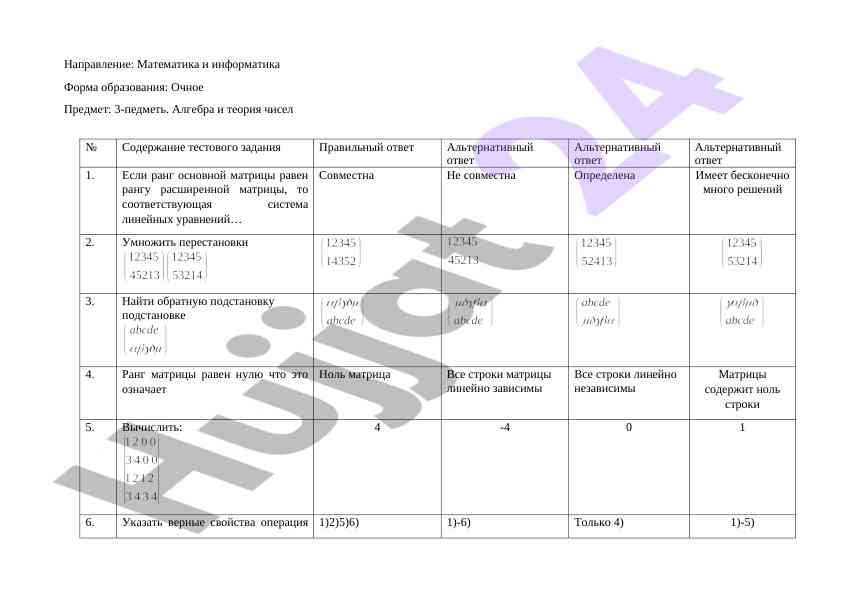 Test zadaniyalar bo‘yicha algebra va nazariyalar
