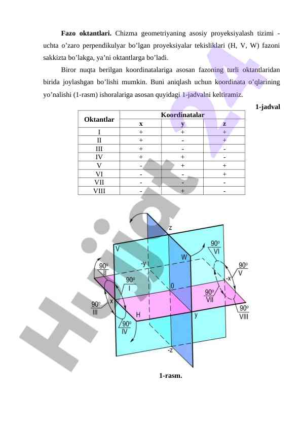 Fazo oktantlari va proyeksiyalar tizimi