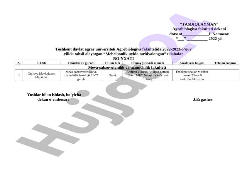 Mehribonlik uyida tarbiyalangan talabalar ro‘yxati