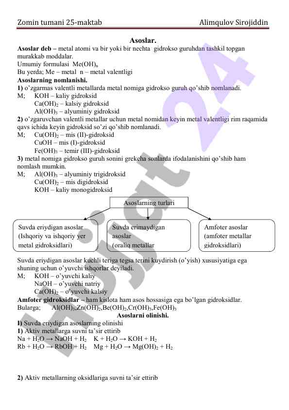 Asoslar tushunchasi va ularning nomlanishi