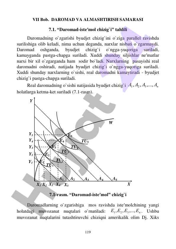 Daromad va almashtirish samarasi tahlili