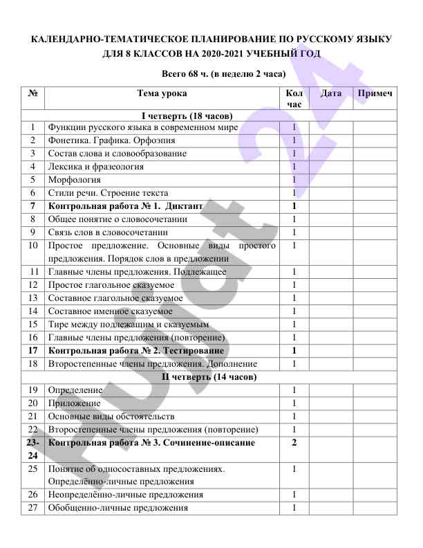 Kalendarno-tematicheskoye planirovanie po russkomu yazyku