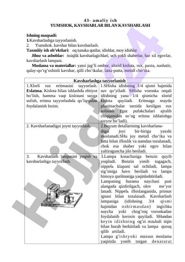 Kavsharlash ishlari uchun amalga oshiruvchi qo‘llanma