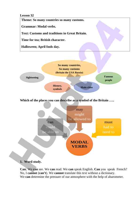 Understanding modal verbs can may must in english
