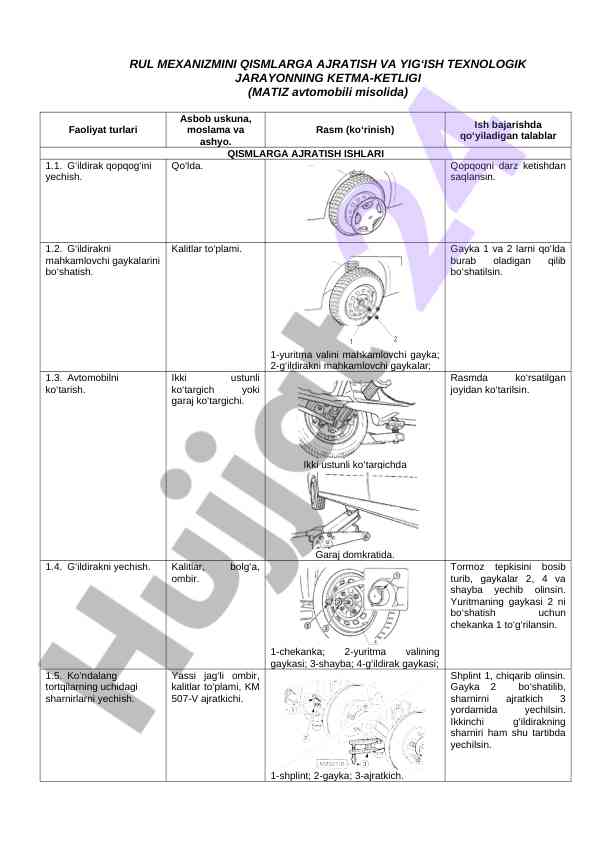 Rul mexanizmini qismlarga ajratish va yig‘ish jarayoni