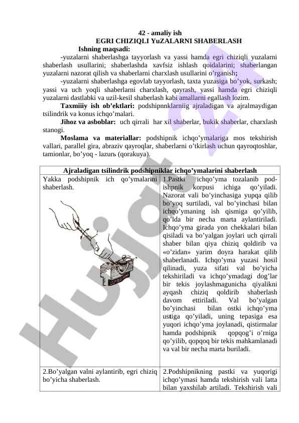 Yuzalarni shaberlash usullari bo‘yicha amaliy ish