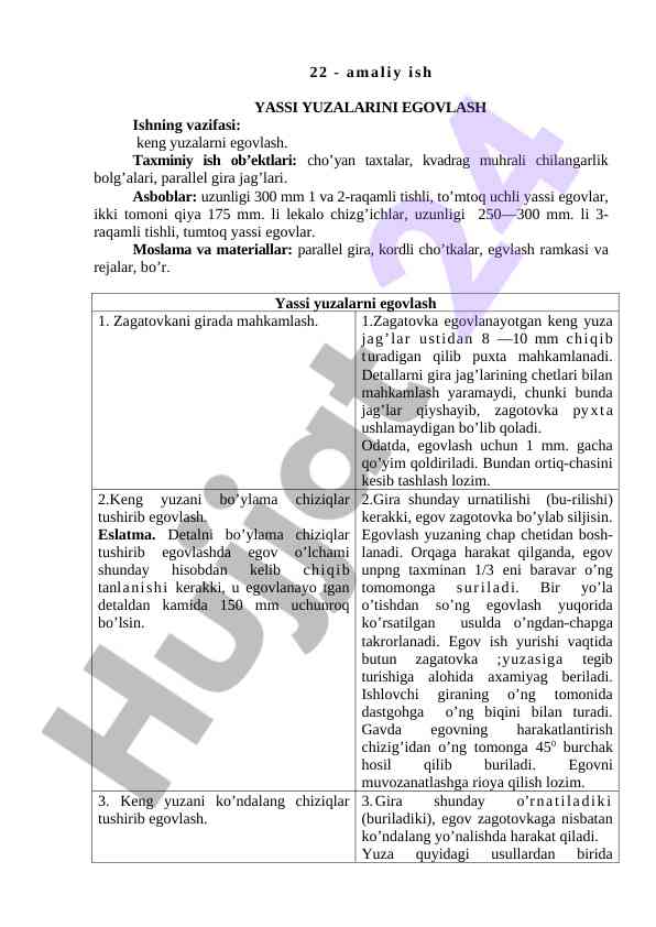 Yassi yuzalarni egovlash amaliy ishlari