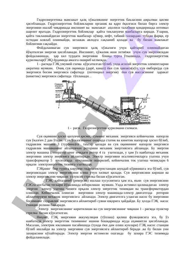 Gidroenegretika va uning ahmiyati