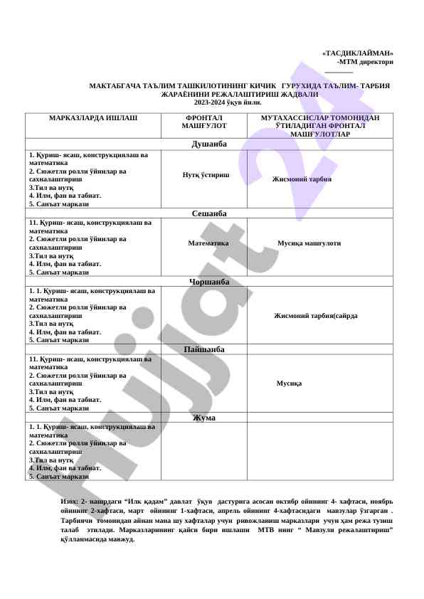 Rejalashtirish jadvali 2023-2024 o‘quv yili