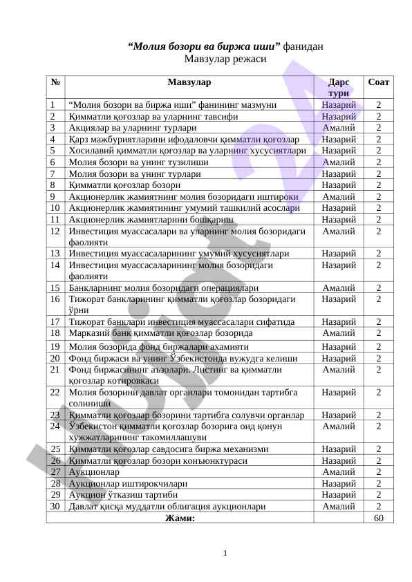 Moliya bozori va birja ishi mavzulari rejasi