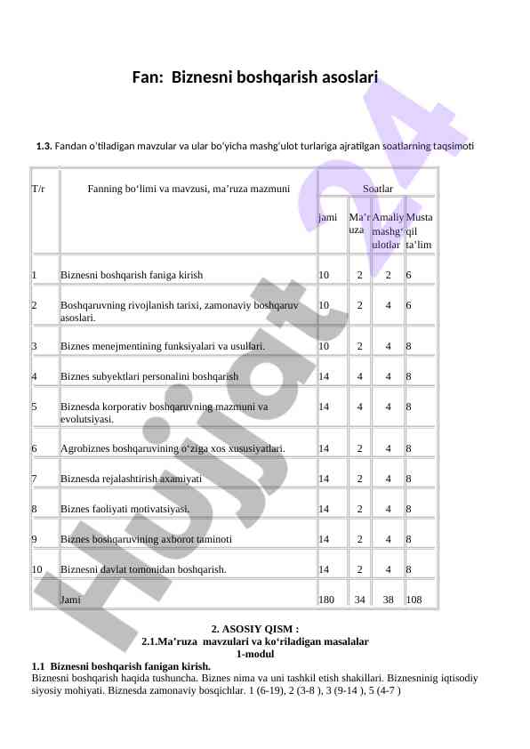 Biznesni boshqarish asoslari darslar taqsimoti