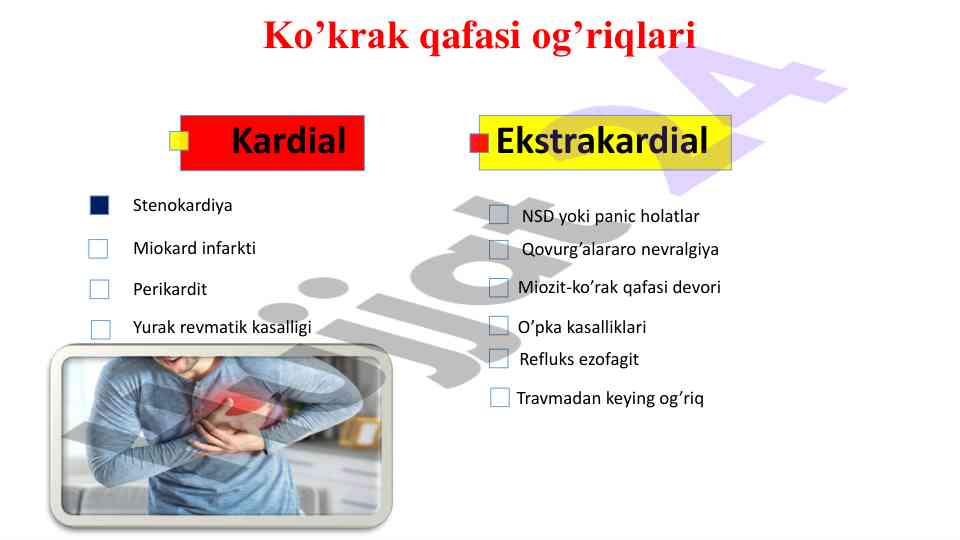 Ko'krak qafasi og'riqlari va ularning sabablari