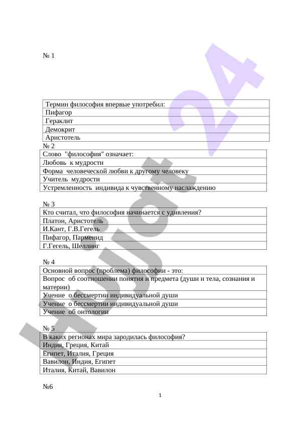 Urovень сложности тестов