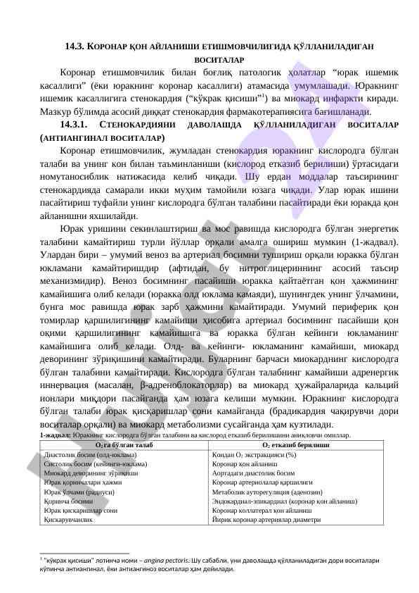Коронар етишмовчилигини даволаш воситалари ҳақида