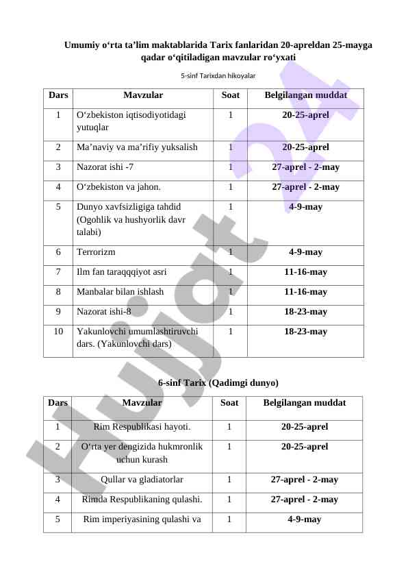 5-6-sinflar tarixi mavzularining o‘qish rejasi