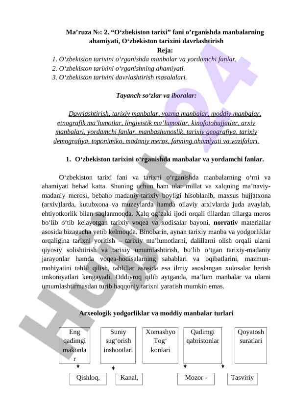 O‘zbekiston tarixida manbalarni o‘rganish