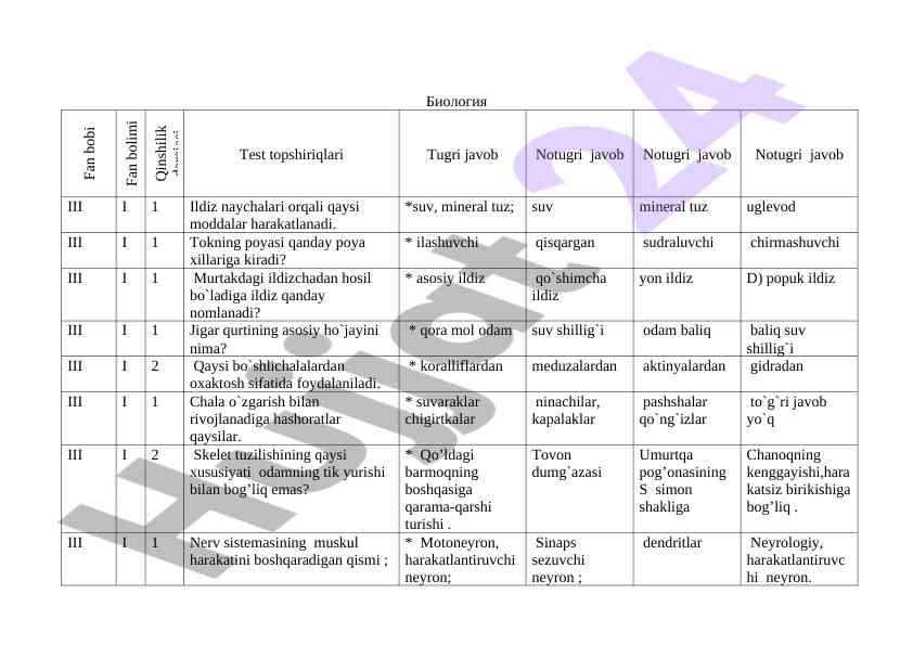Biologiyada test topshiriqlari va javoblari