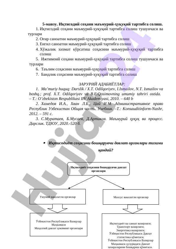 Iqtsodiy sohani ma'muriy-huquqiy tartibga solish