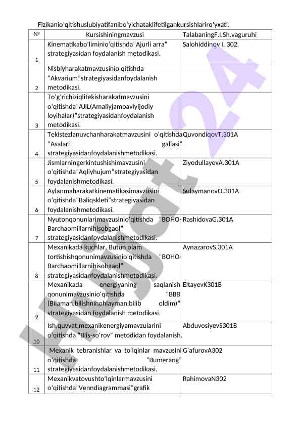 Fizika o‘qitish usuliyati bo‘yicha taklif etilgan kurslar