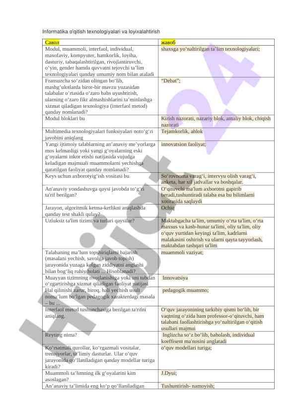 Informatika o'qitish texnologiyalari tadqiqoti