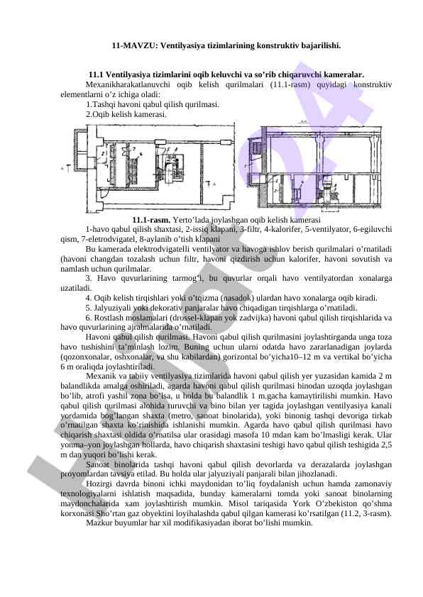 Ventilyasiya tizimlari konstruktiv bajarilishi
