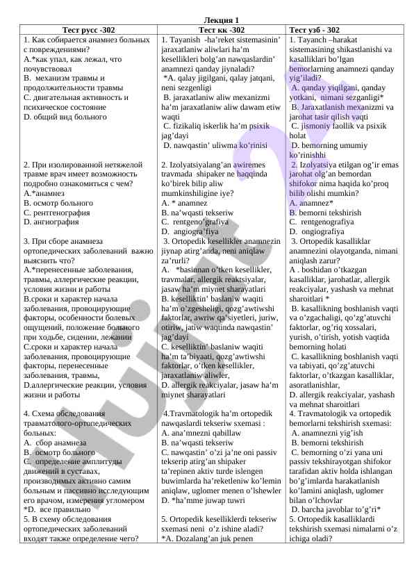 Test on ahnit to injury examination techniques