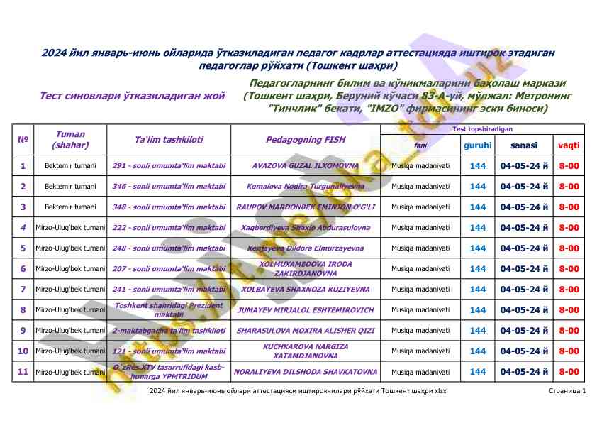 Musiqa madaniyati testlari 2024 yilgi sinovlar