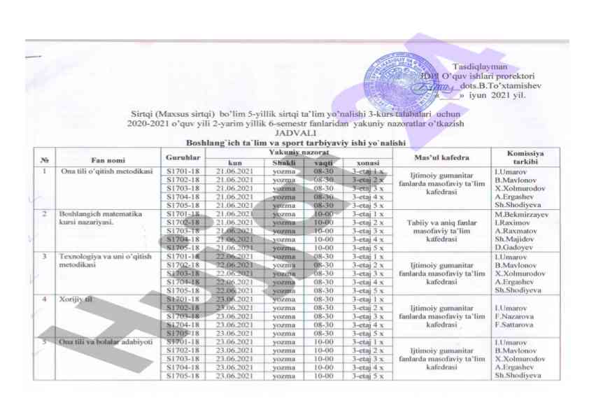 Matematika o‘qitish metodikasi va pedagogika testlari