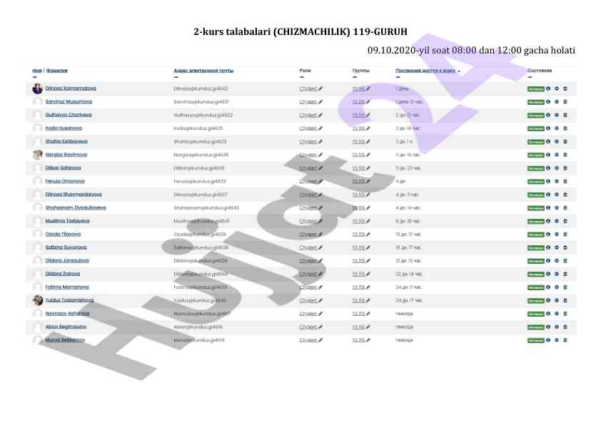 2-kurs talabalari uchun chizmachilik testlari