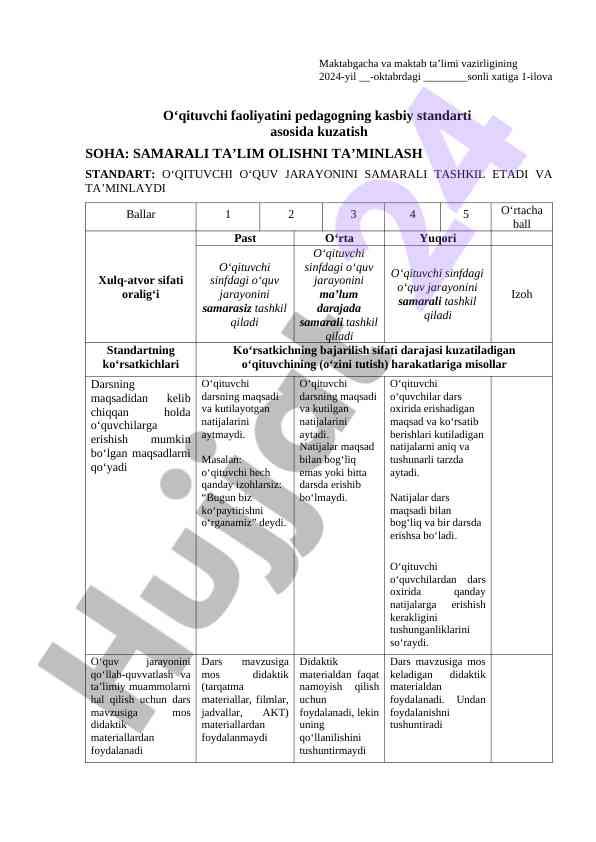 O'qituvchi faoliyatini pedagogning kasbiy standarti