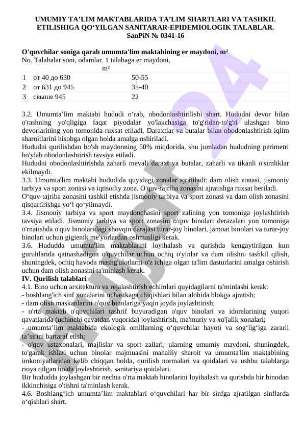 Ta’lim shartlari va tashkil etilishiga qo‘yiladigan talablar