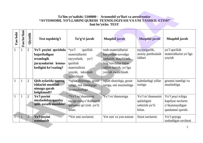 Avtomobil Yo'llarini Qurish Texnologiyasi Testi