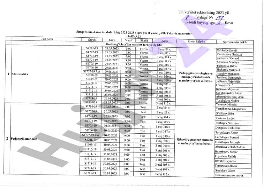 2022-2023 o'quv yili yakuniy nazoratlar tafsilotlari