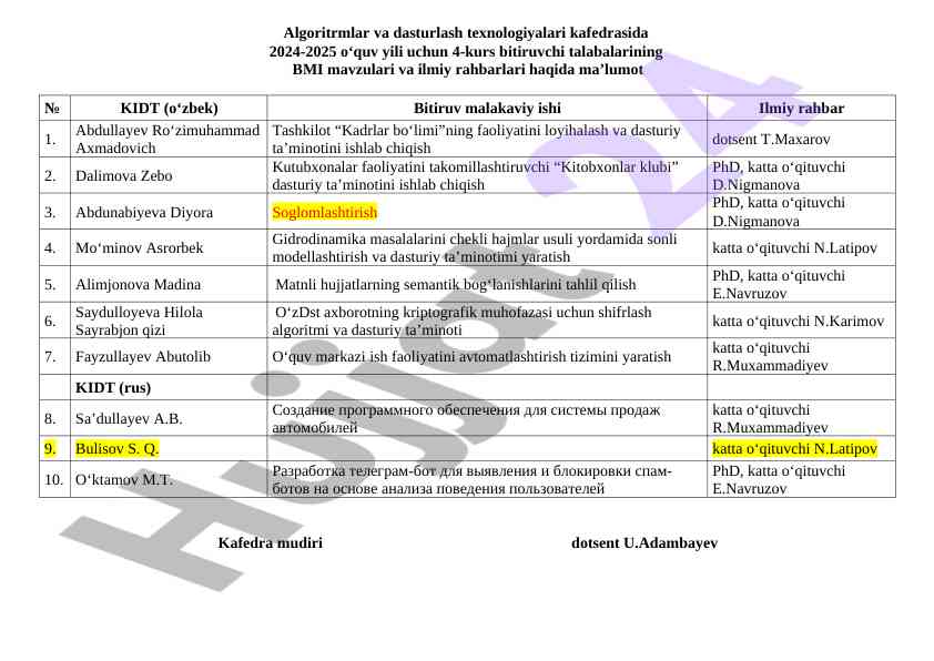 4-kurs talabalari bmi mavzulari haqida ma'lumot