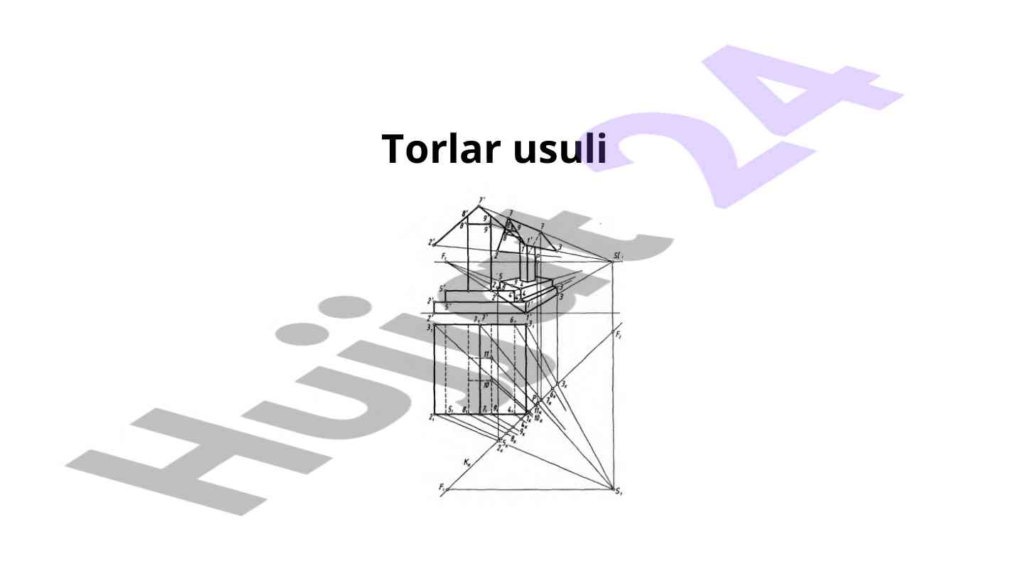 Torlar usuli bilan perspektiv tasvir qurish