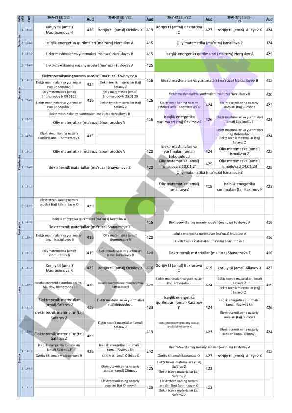 Elektr mashinalari va yuritmalari kursi