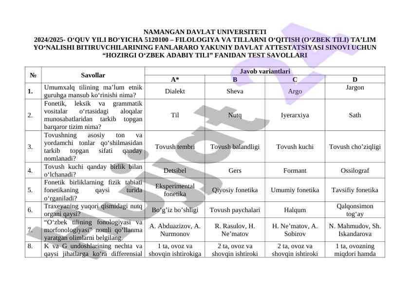 Hozirgi o‘zbek adabiy tili test savollari 2024