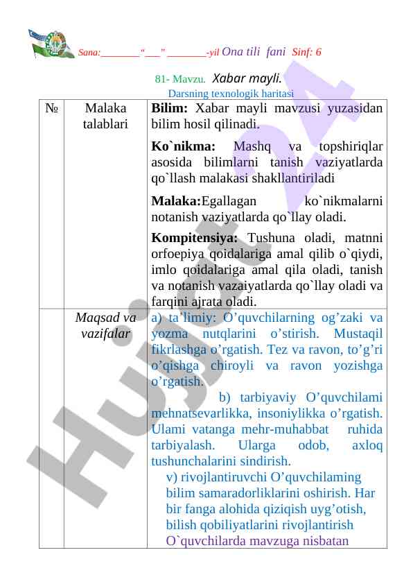 Xabar mayli mavzusida dars texnologik haritasi