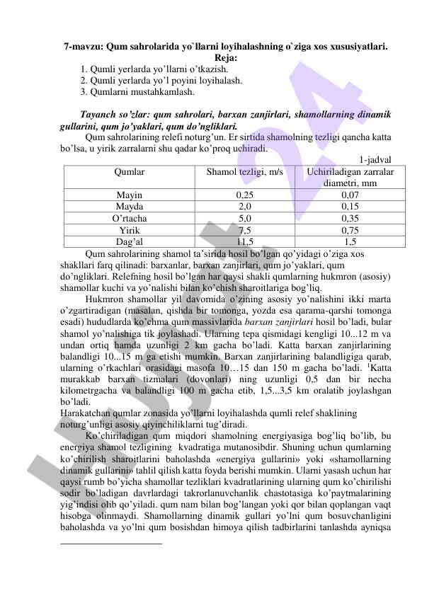 Qum sahrolarida yo'llarni loyihalash o'ziga xosligi